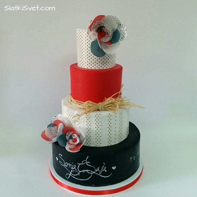 Ekskluzivne mladenacke torte