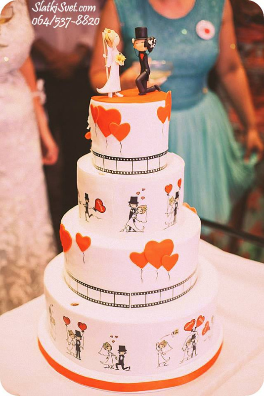 Svadbena torta film